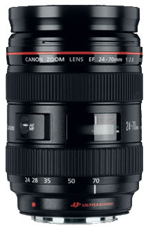  Cannon Lens on Top 5 Best Canon Eos Lenses